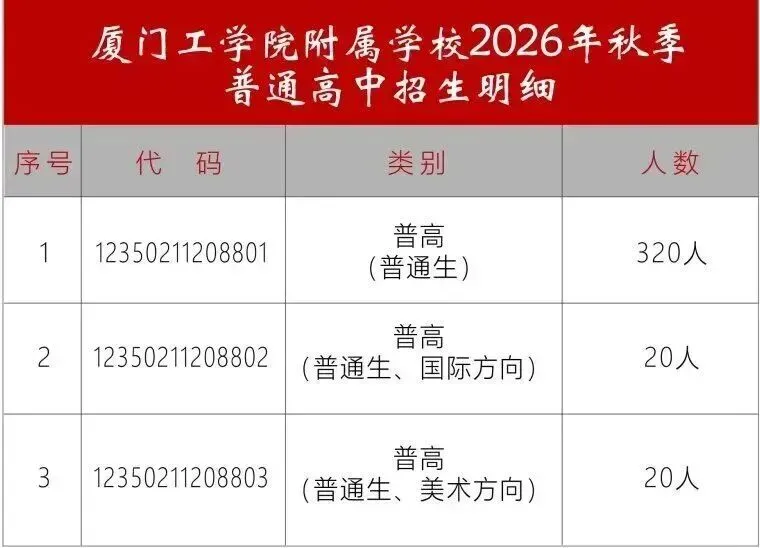 不拼中考起点,只拼三年成长|这所学校逆袭答卷曝光-第14张图片-四季读书网