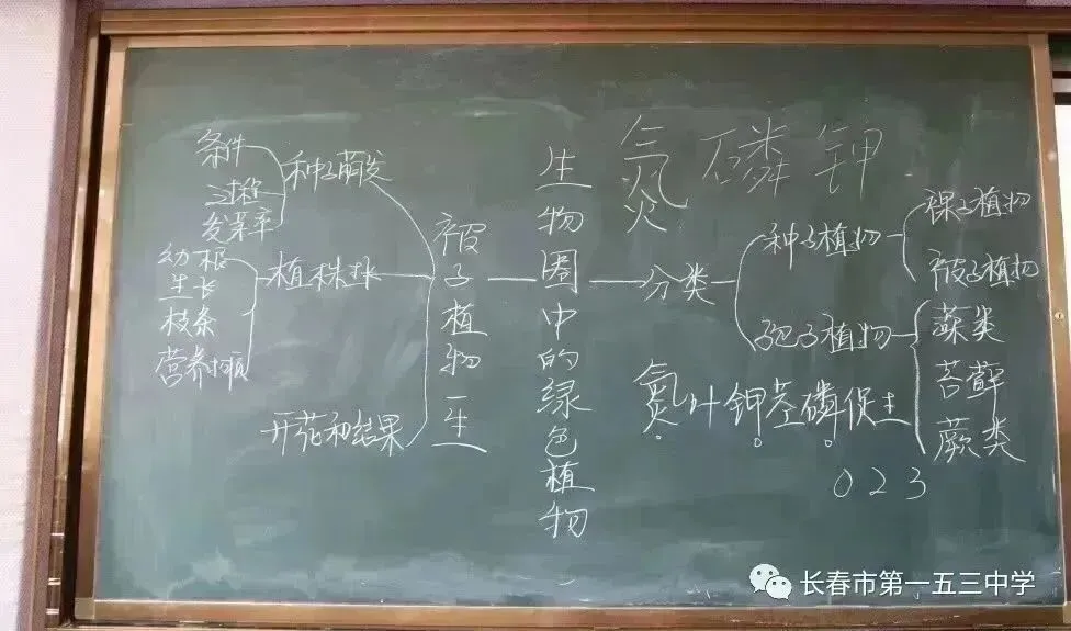 学为中心,交流互鉴——地生中考复习课展示暨大学区“学为中心”典型课例观摩活动-第17张图片-四季读书网