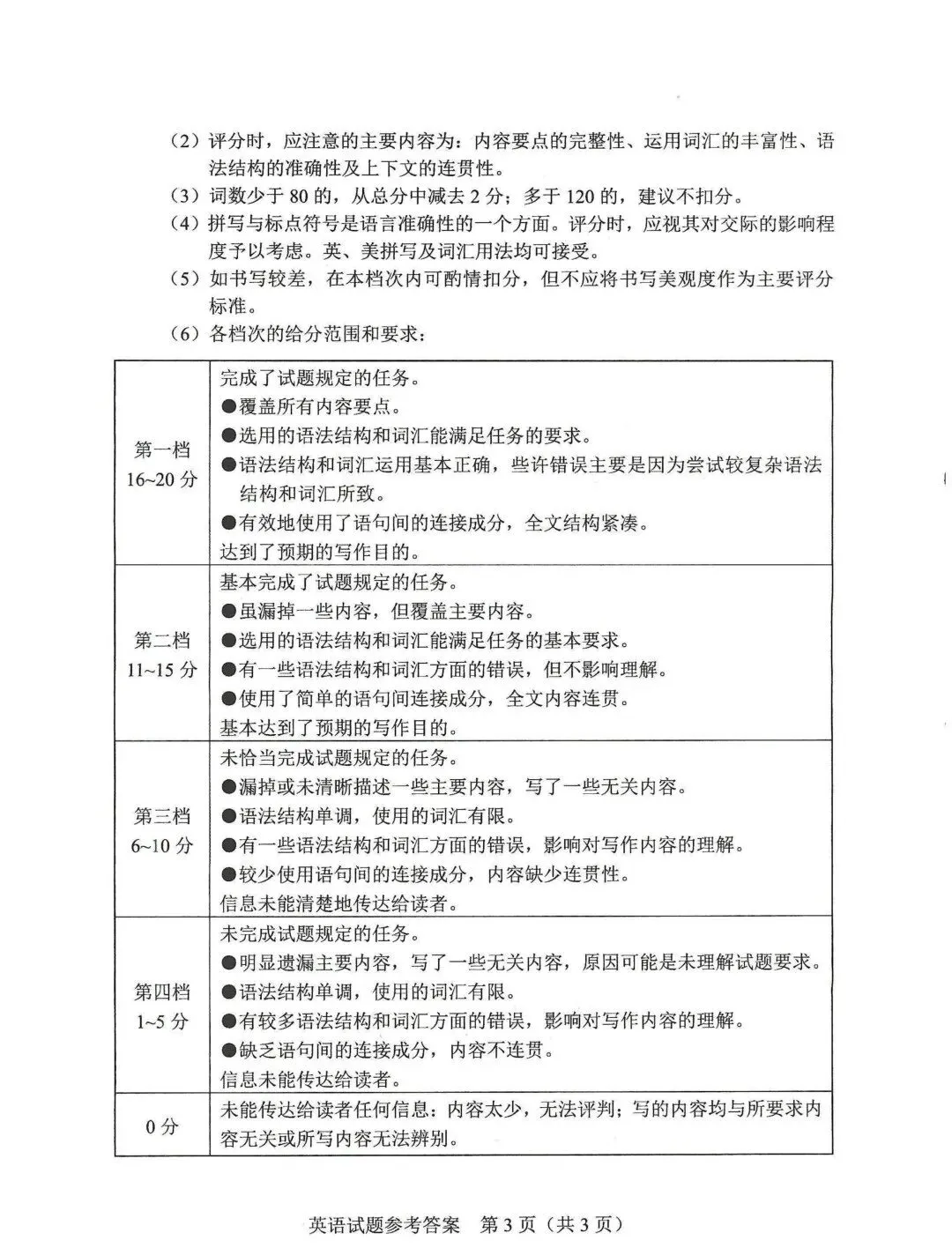 [初高衔接] 2026河南中考主科答案新鲜出炉!!!-第34张图片-四季读书网