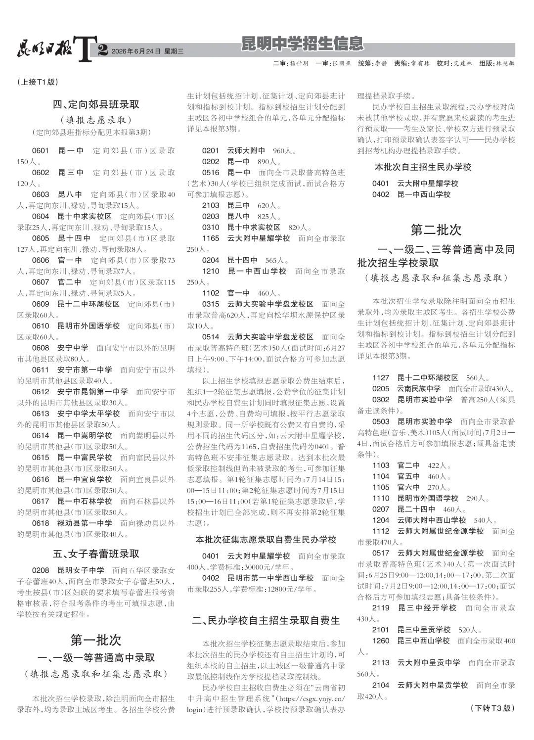 2026 昆明中考招生报第四期重磅出炉!提前批、第三批招生政策大幅调整,考生家长速看!-第4张图片-四季读书网