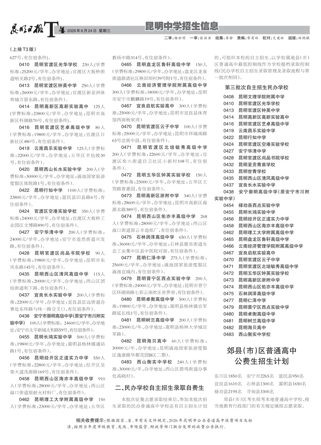 2026 昆明中考招生报第四期重磅出炉!提前批、第三批招生政策大幅调整,考生家长速看!-第6张图片-四季读书网
