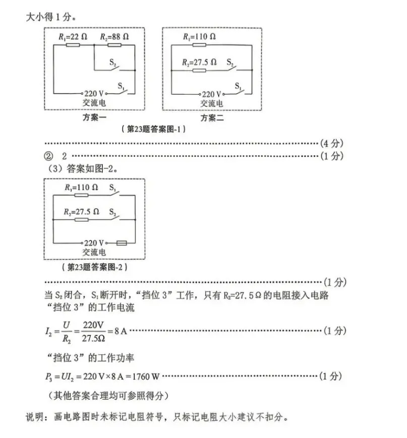 2026陕西中考全科真题+答案!转发关注,一键领取!| 西安择校咨询/西安新希望职业高中招生联系电话:13227008756-第15张图片-四季读书网