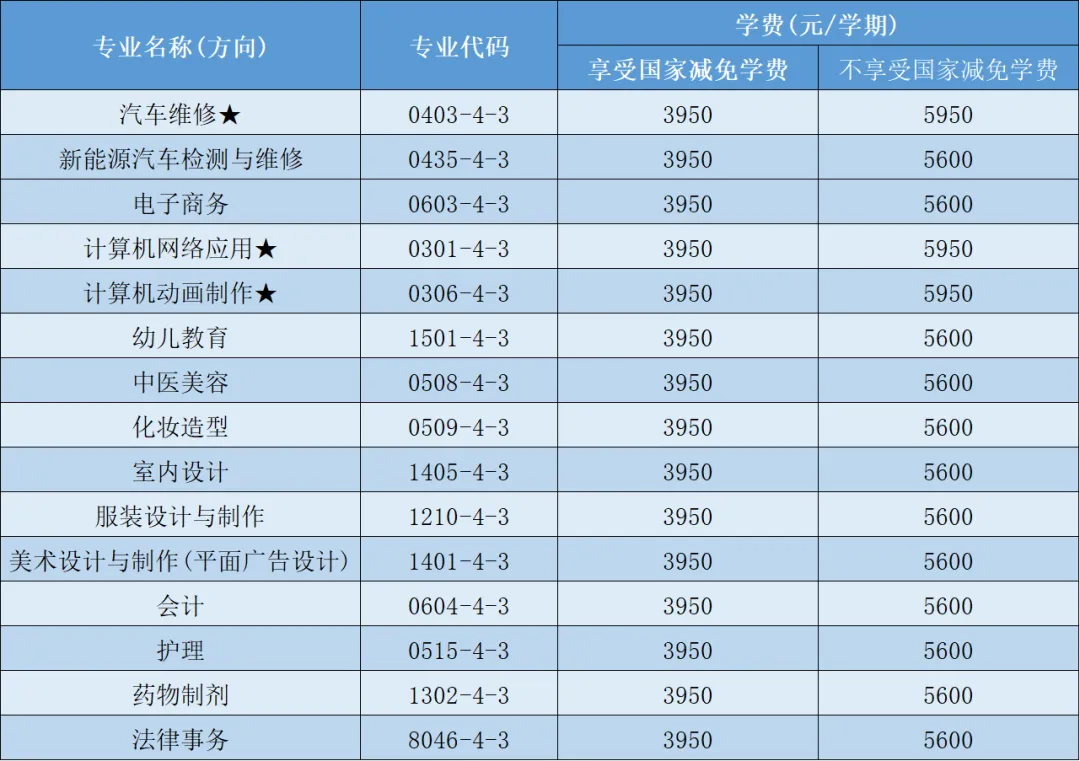 中考必胜|执笔为光,逐梦前行!-第31张图片-四季读书网