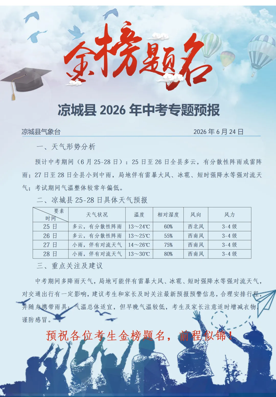 凉城县2026年中考专题预报-第3张图片-四季读书网