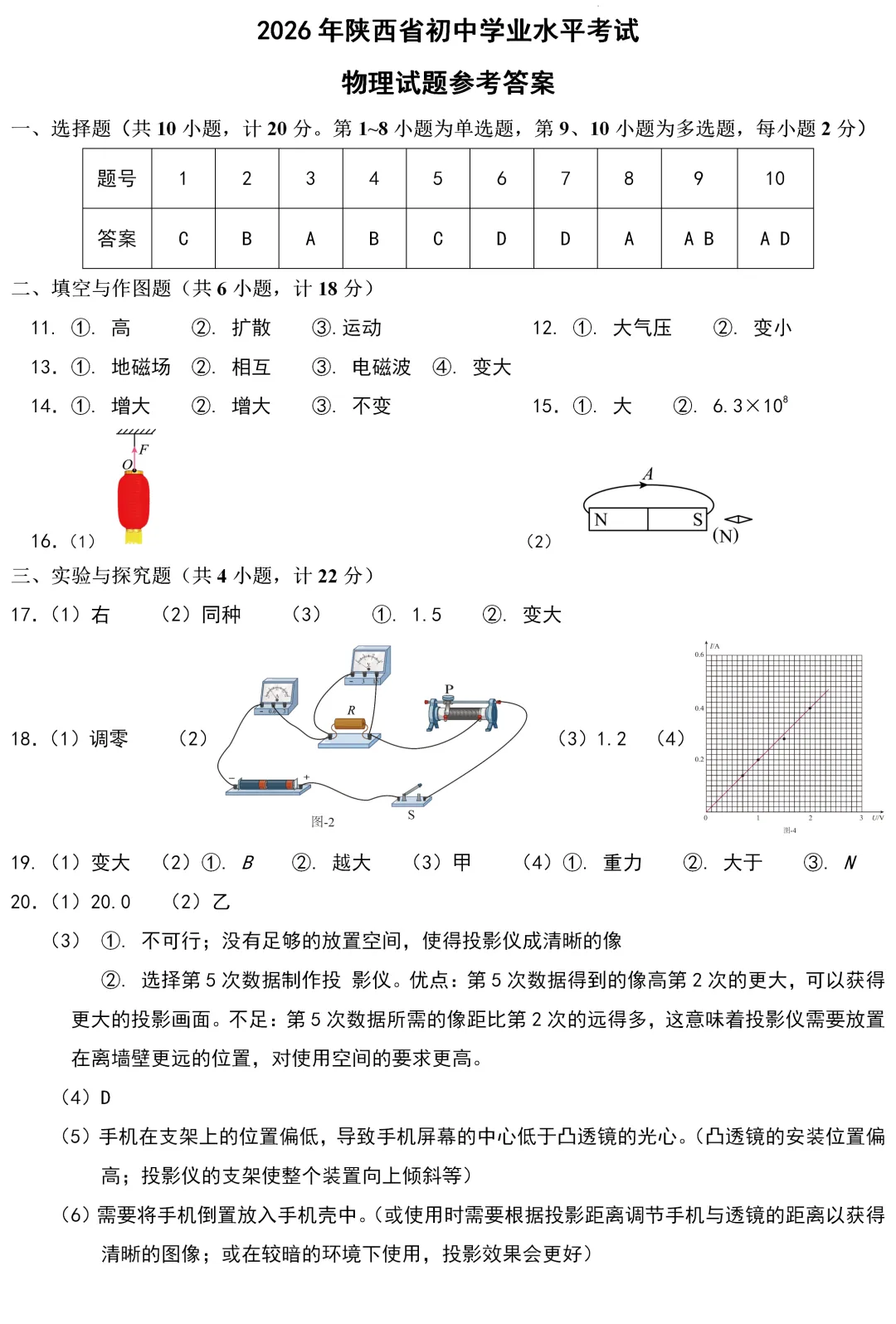 中考真题 | 陕西省2026年初中学业水平考试物理试题-第11张图片-四季读书网