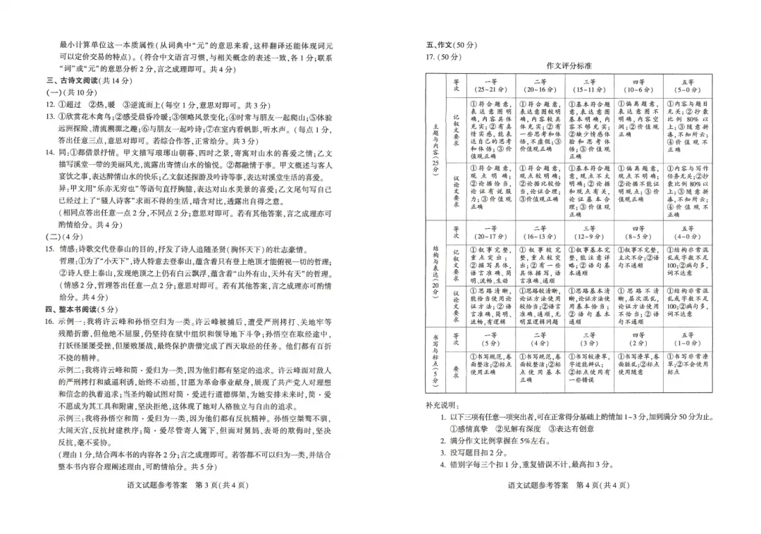 【中考真题】2026年河南中考真题卷及答案(7科)-第5张图片-四季读书网