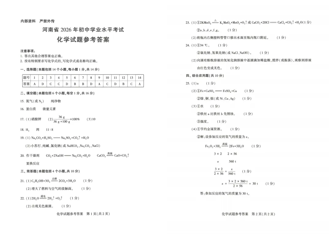 【中考真题】2026年河南中考真题卷及答案(7科)-第24张图片-四季读书网