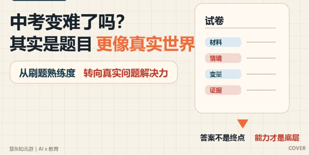 不是中考越来越难,而是题目越来越像真实世界-第1张图片-四季读书网