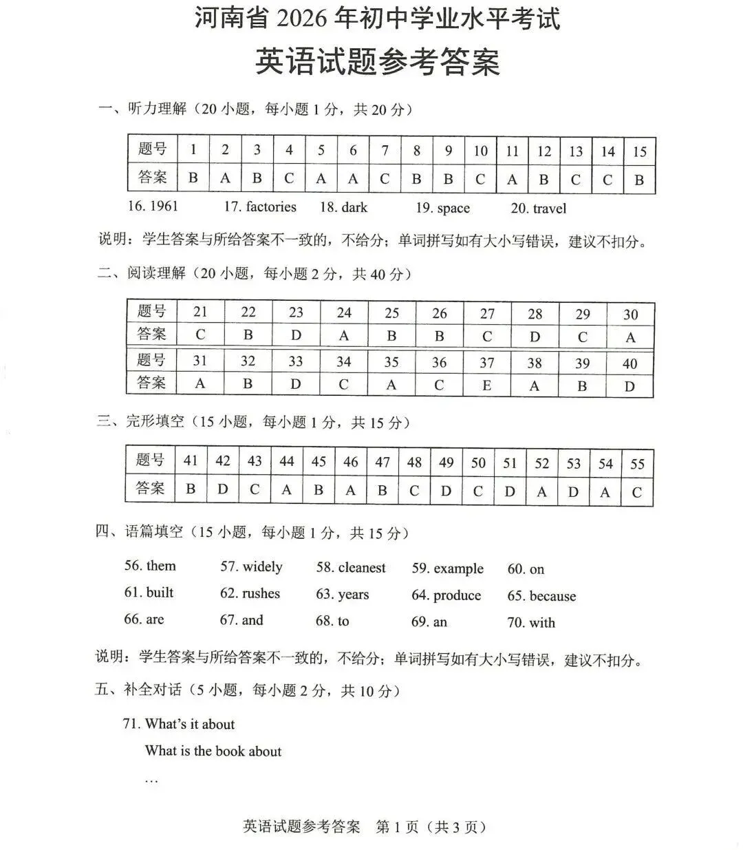 2026年河南省中考七科真题试卷及参考答案出炉!-第31张图片-四季读书网