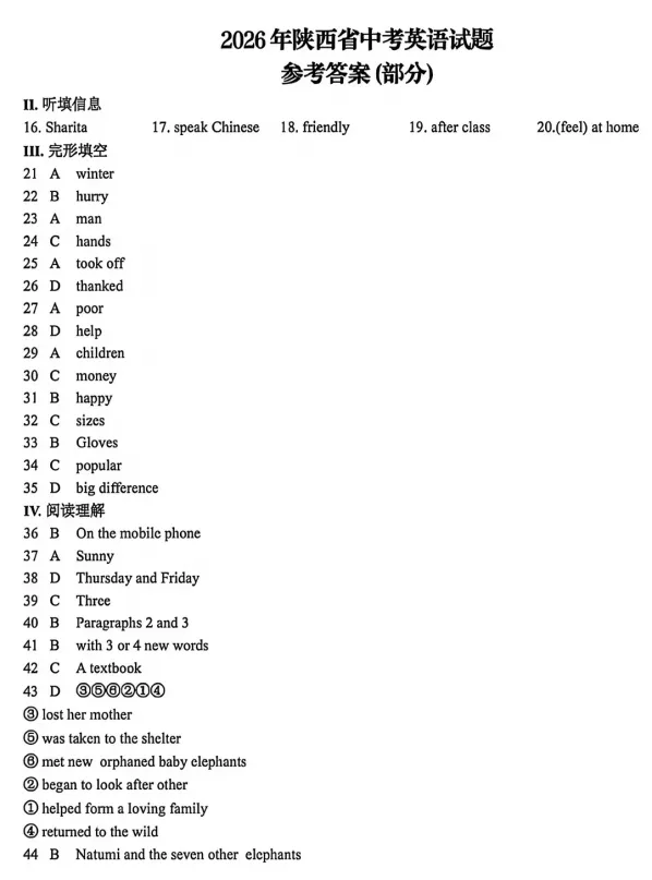 【2026中考试卷】陕西(英语/物理)中考真题试卷+参考答案-第14张图片-四季读书网