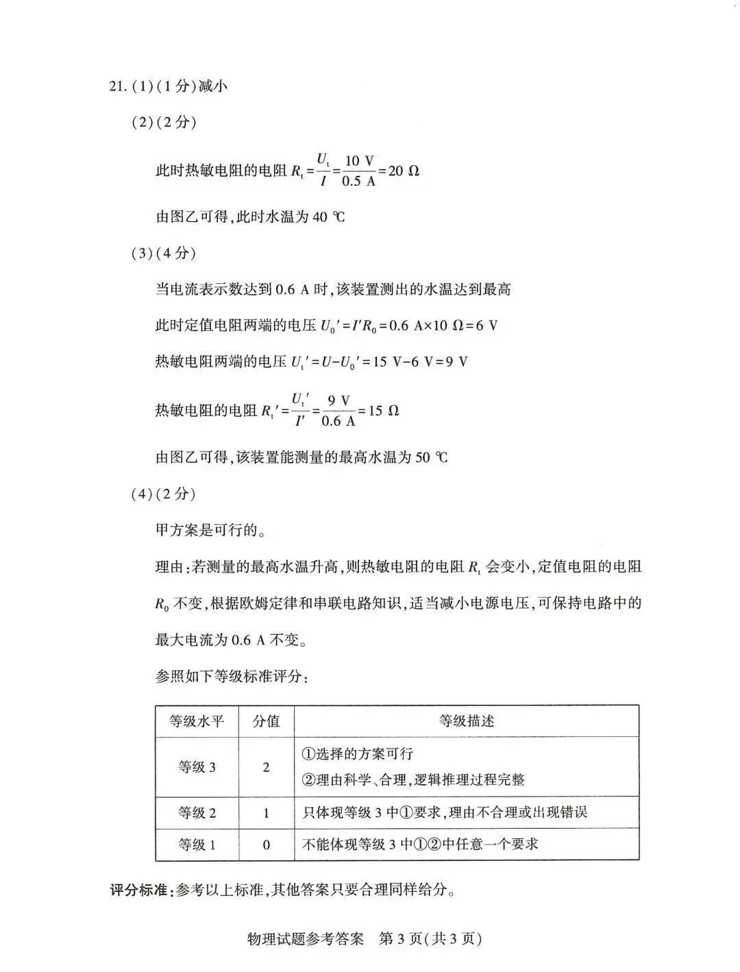 2026年河南省中考七科真题试卷及参考答案出炉!-第41张图片-四季读书网