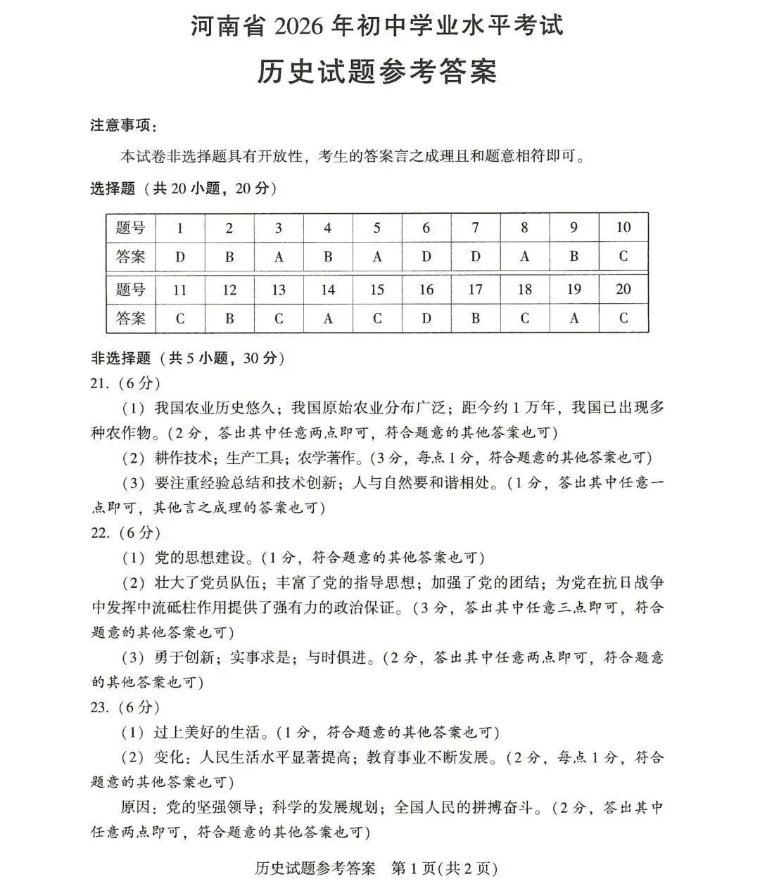 2026年河南省中考七科真题试卷及参考答案出炉!-第62张图片-四季读书网