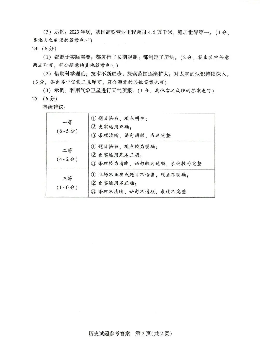 2026年河南省中考七科真题试卷及参考答案出炉!-第63张图片-四季读书网