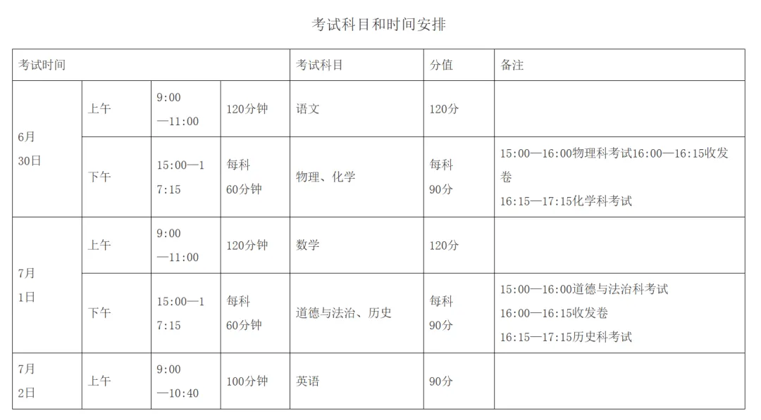 2026年广州中考考场查询开通啦!快看看你在哪里考?附踩点攻略→-第5张图片-四季读书网
