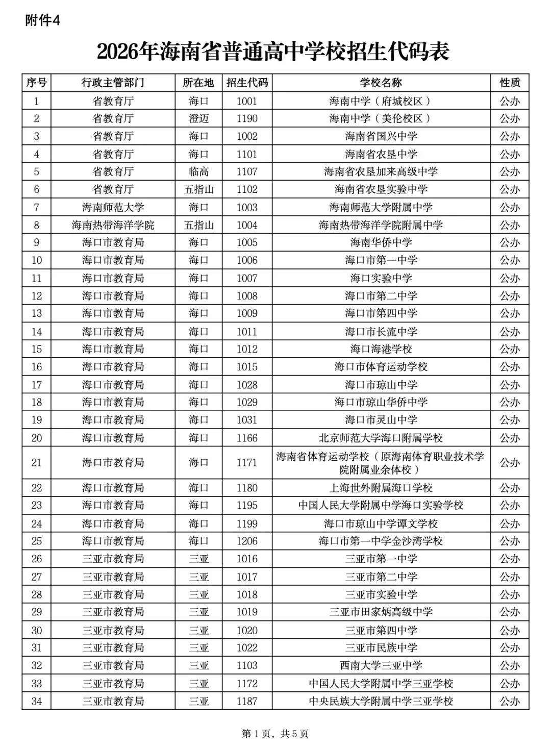 中考开考!海中、人大附等集体扩招,7成考生能上高中!-第15张图片-四季读书网