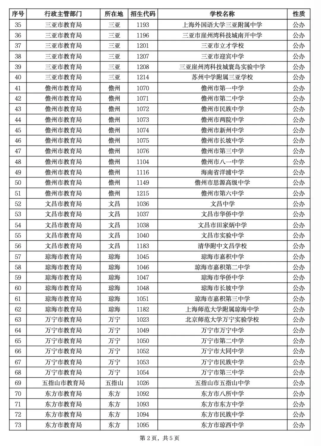 中考开考!海中、人大附等集体扩招,7成考生能上高中!-第16张图片-四季读书网