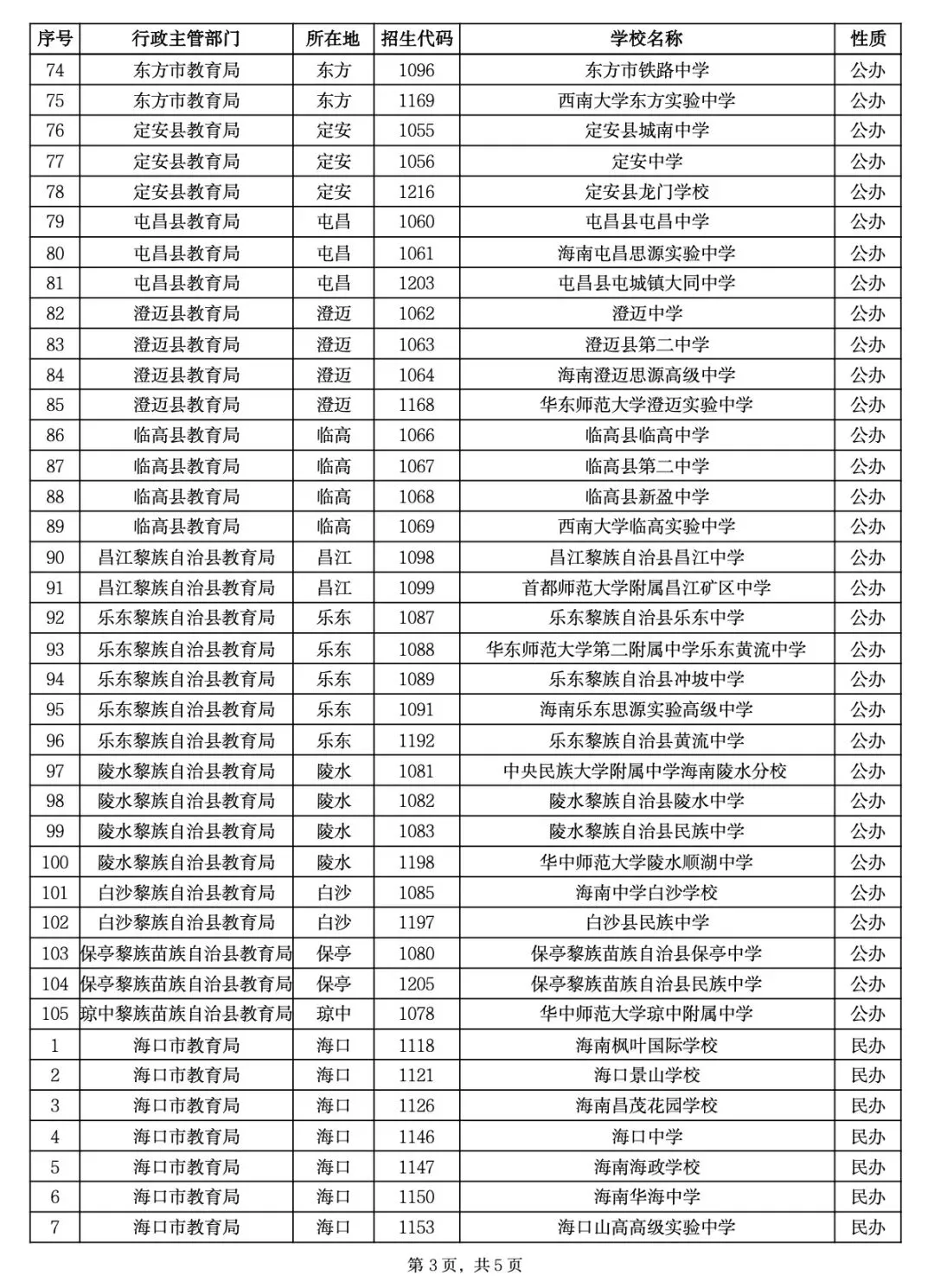 中考开考!海中、人大附等集体扩招,7成考生能上高中!-第17张图片-四季读书网