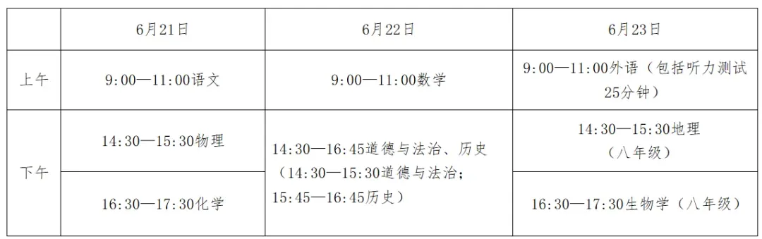 2026河北中考总分多少?总分是怎么构成的?-第2张图片-四季读书网