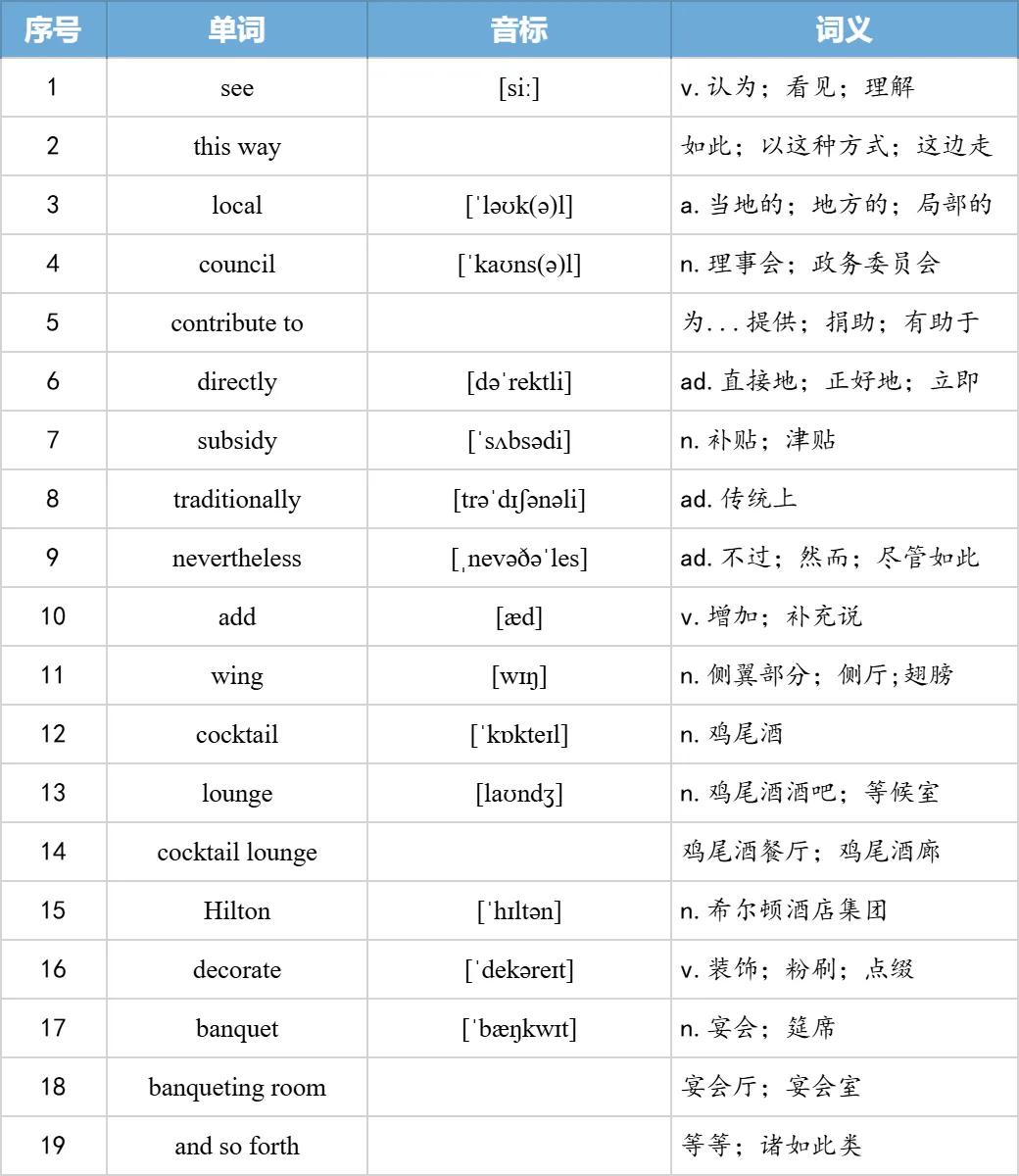 【27考研】真题阅读核心词带背 | 2006年text2-第17张图片-四季读书网
