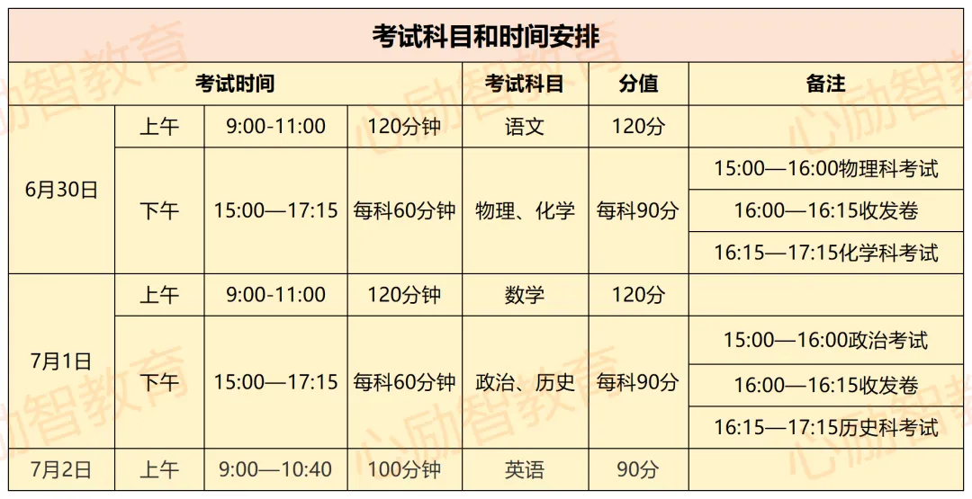 中考生注意!2026年中考考前提醒!提前打印准考证,6月29日下午考点现场踩点!-第3张图片-四季读书网
