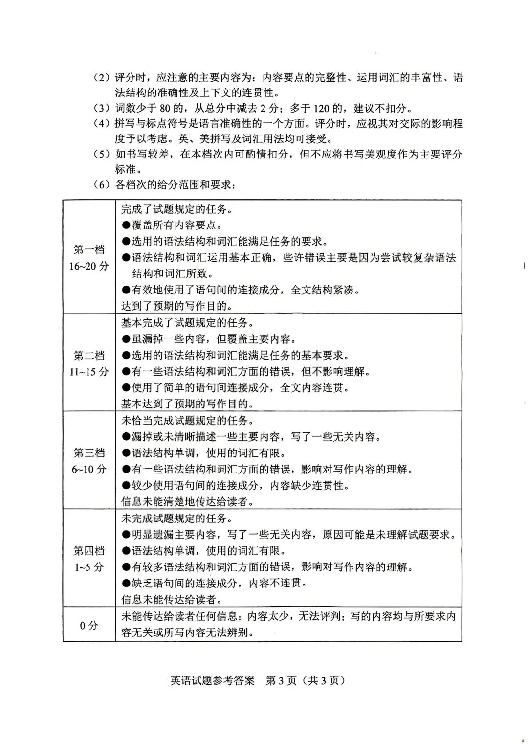 【中考真题】2026年河南中考试卷及答案(七科全)-第33张图片-四季读书网