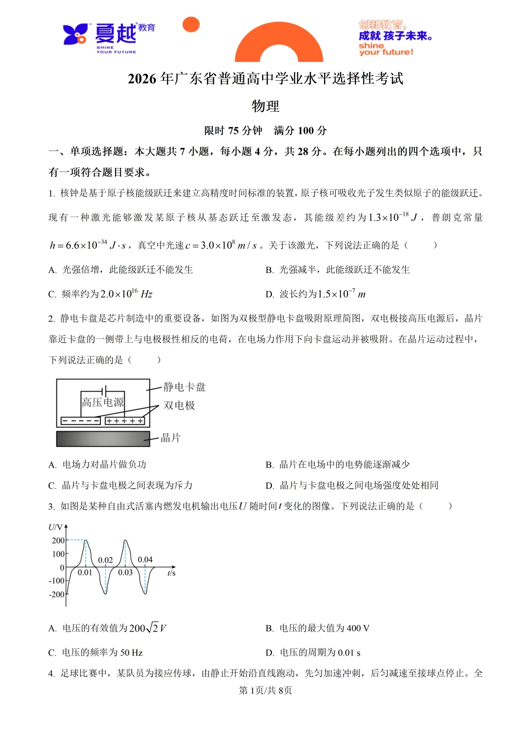 2026高考广东卷物理高考真题-第1张图片-四季读书网