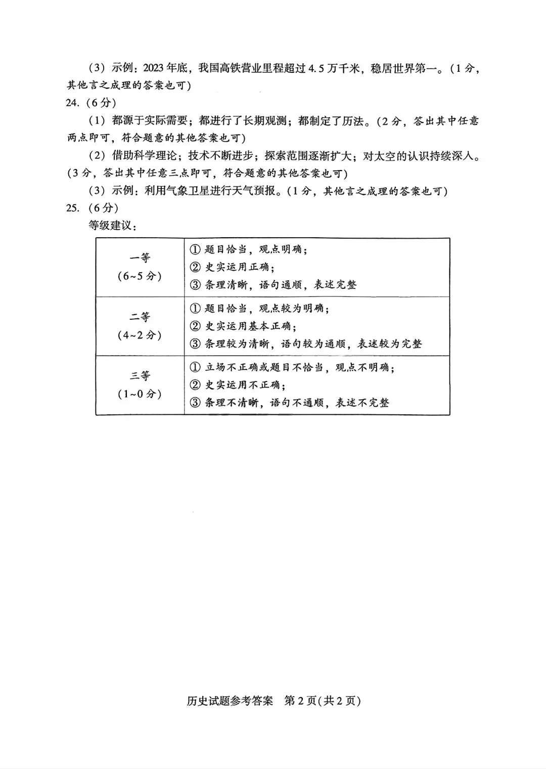 【中考真题】2026年河南中考试卷及答案(七科全)-第63张图片-四季读书网