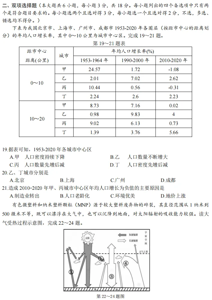 杭州高一地理期末试卷及答案-第5张图片-四季读书网