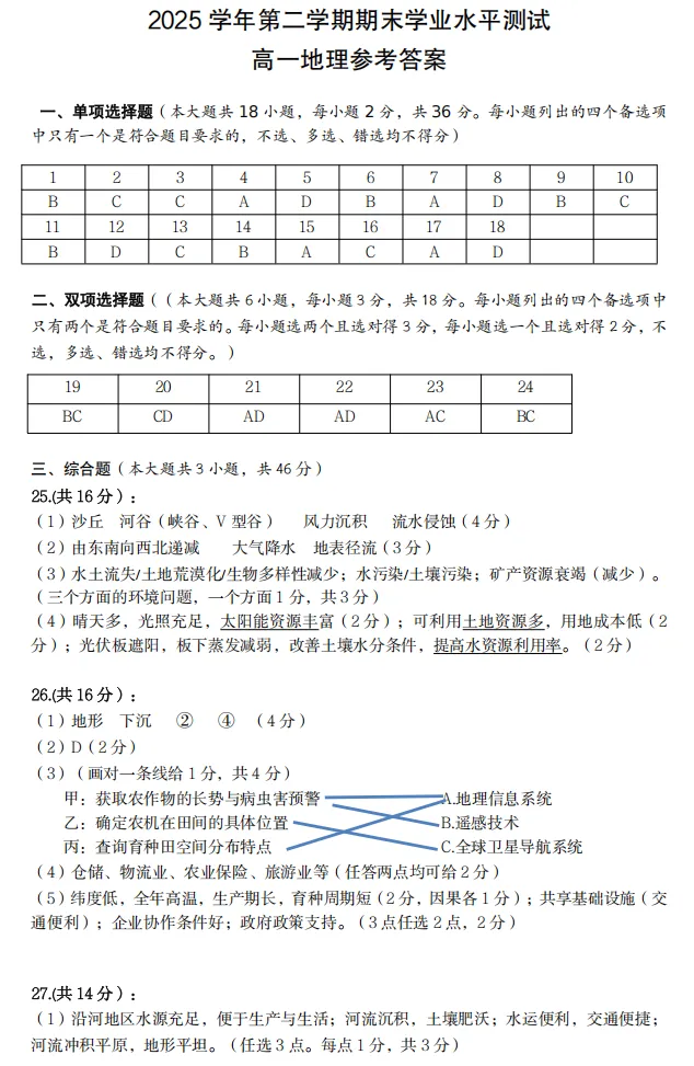 杭州高一地理期末试卷及答案-第9张图片-四季读书网