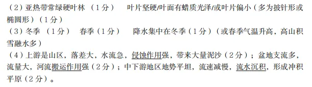 杭州高一地理期末试卷及答案-第10张图片-四季读书网