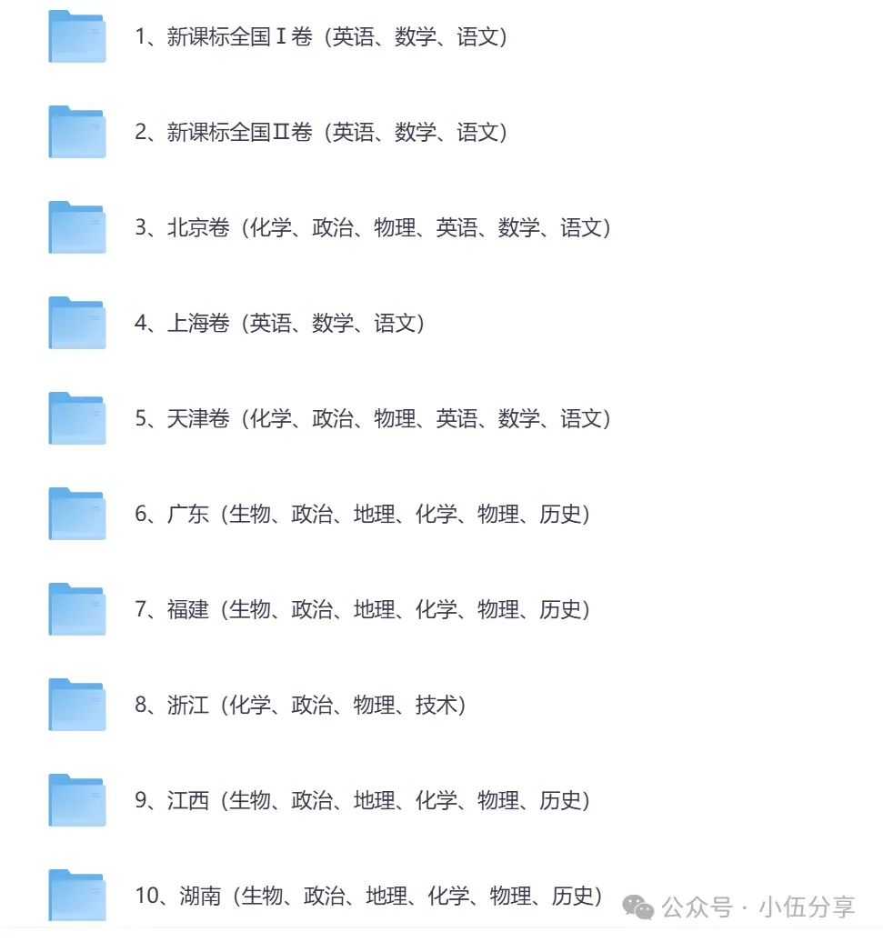 2026高考政治真题及答案:山东、陕西、山西、青海、宁夏、云南-第3张图片-四季读书网