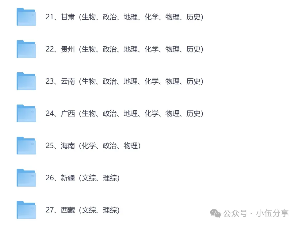 2026高考政治真题及答案:山东、陕西、山西、青海、宁夏、云南-第5张图片-四季读书网