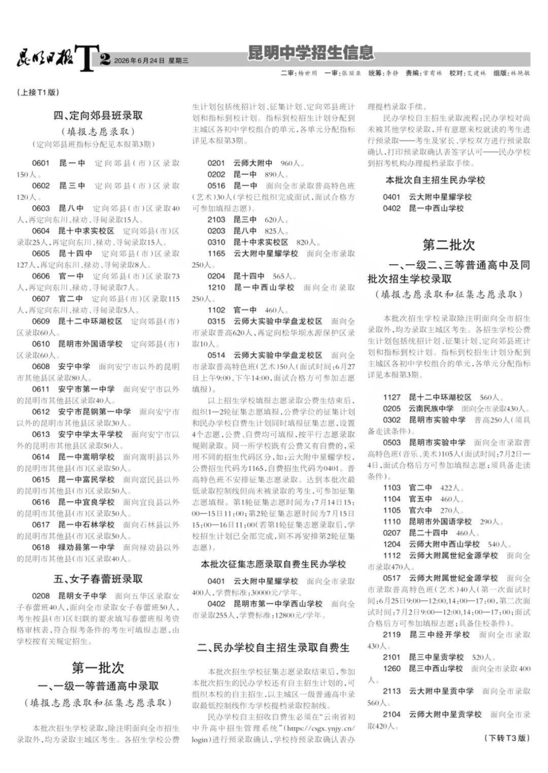 【2026昆明中考第四期招生信息报】出炉!含志愿填报表、各校招生代码、招生计划!-第3张图片-四季读书网