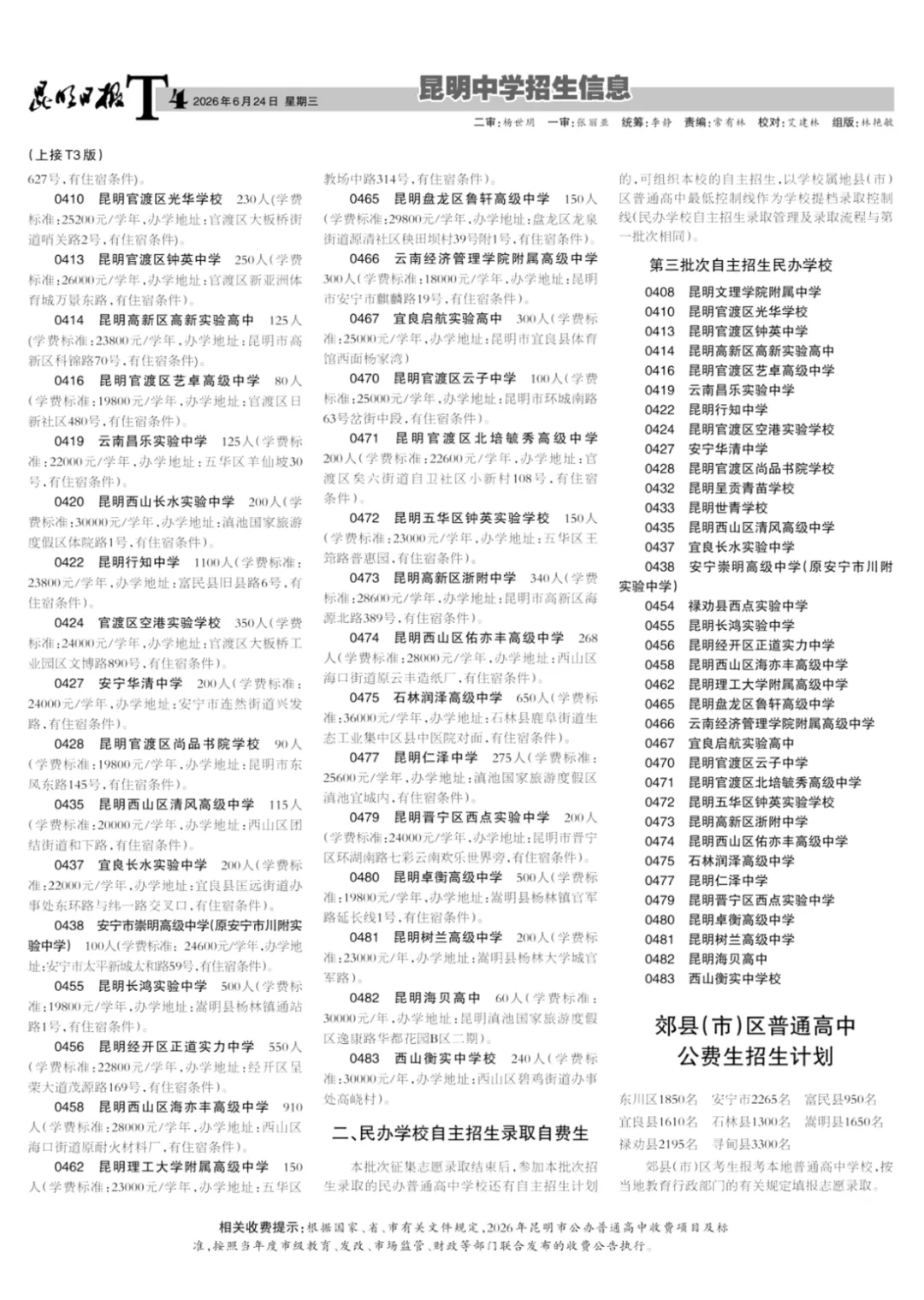 【2026昆明中考第四期招生信息报】出炉!含志愿填报表、各校招生代码、招生计划!-第5张图片-四季读书网
