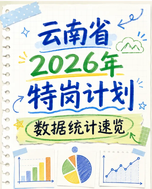 【初中语文云南特岗教师真题解析下载】2025年7月12日云南省特岗教师招聘笔试初中语文学科专业基础知识历年往年试卷答案(考生回忆版)-第13张图片-四季读书网