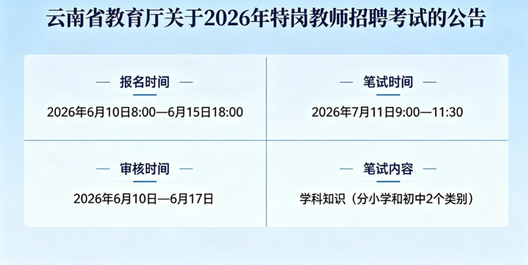 【初中语文云南特岗教师真题解析下载】2025年7月12日云南省特岗教师招聘笔试初中语文学科专业基础知识历年往年试卷答案(考生回忆版)-第14张图片-四季读书网