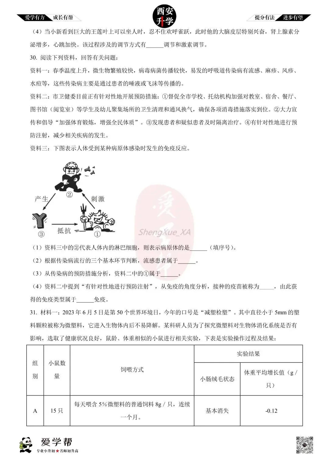 【初中名校 往年真题】七下期末:高新一中~生物(含答案)-第9张图片-四季读书网
