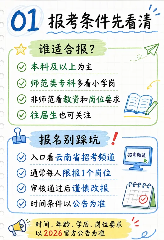 【初中语文云南特岗教师真题解析下载】2025年7月12日云南省特岗教师招聘笔试初中语文学科专业基础知识历年往年试卷答案(考生回忆版)-第33张图片-四季读书网