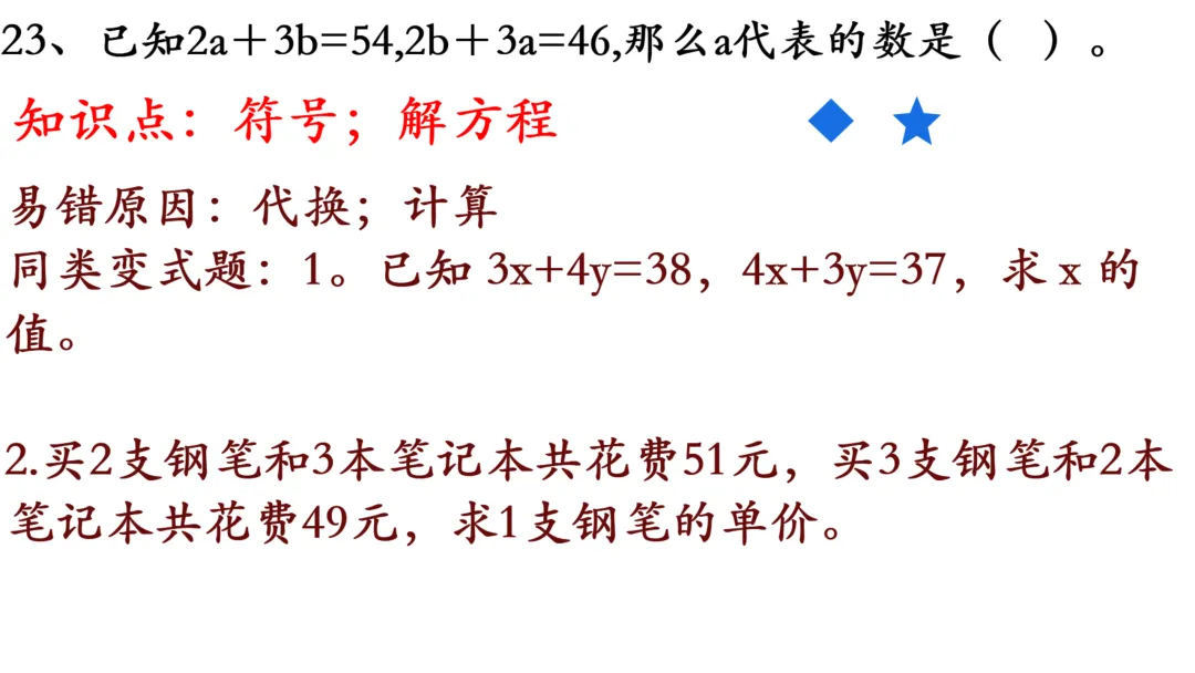 小升初真题逐题解析与变式练习-第56张图片-四季读书网