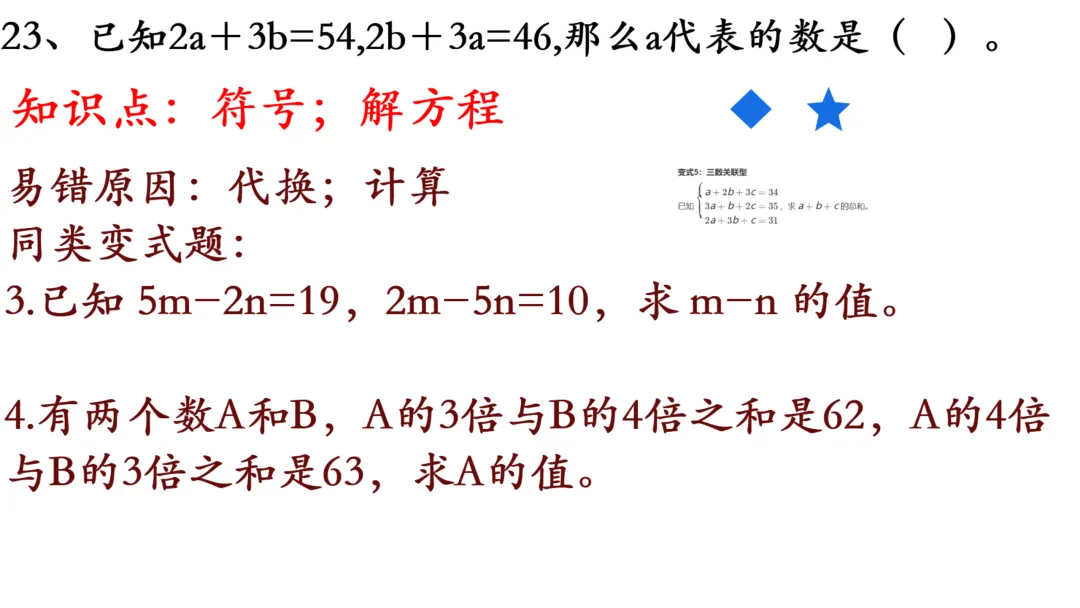 小升初真题逐题解析与变式练习-第57张图片-四季读书网