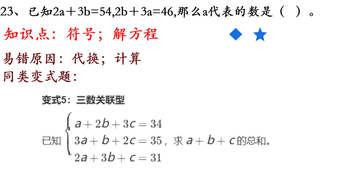 小升初真题逐题解析与变式练习-第58张图片-四季读书网