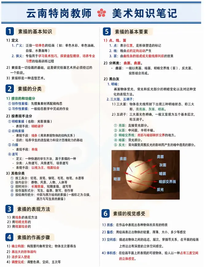 【初中语文云南特岗教师真题解析下载】2025年7月12日云南省特岗教师招聘笔试初中语文学科专业基础知识历年往年试卷答案(考生回忆版)-第63张图片-四季读书网