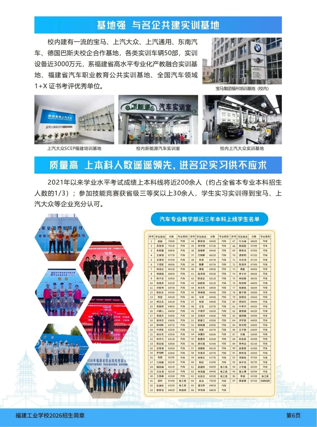 中考成绩不理想?福建这所公办中职,让普通生也能上大学!-第15张图片-四季读书网