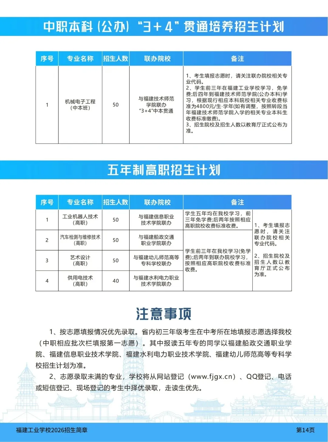 中考成绩不理想?福建这所公办中职,让普通生也能上大学!-第23张图片-四季读书网