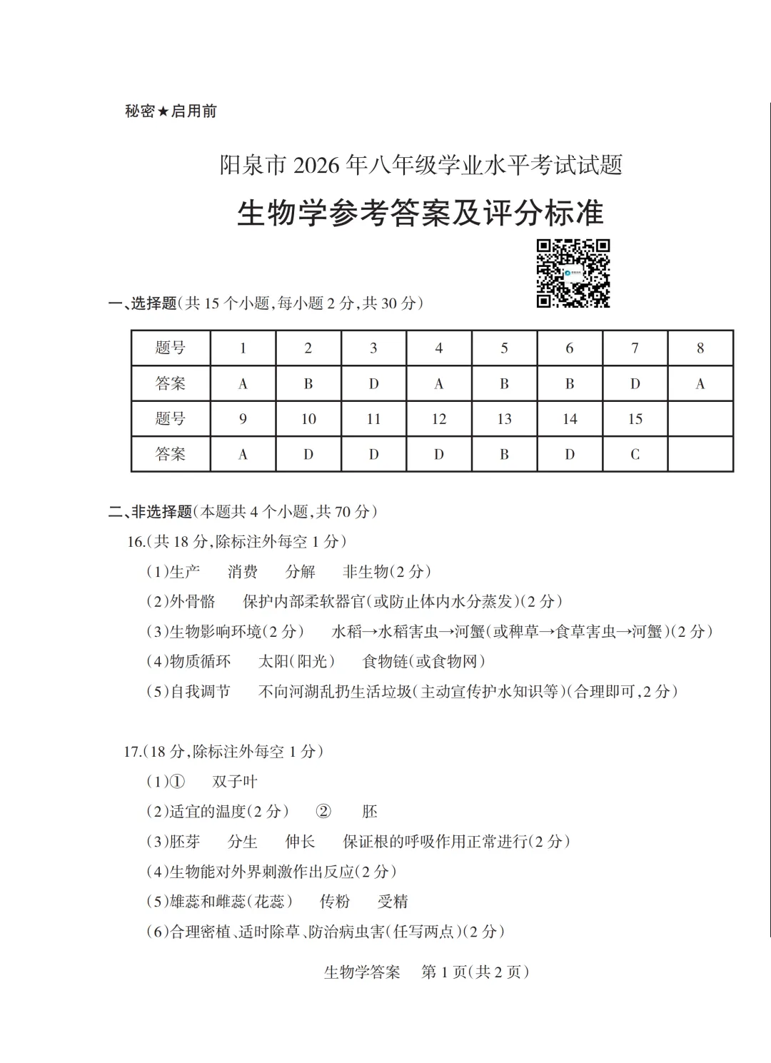 2026年阳泉市地理生物会考试卷答案-第8张图片-四季读书网