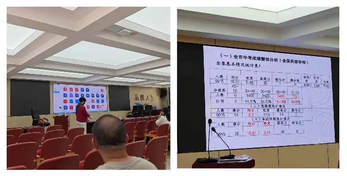 九年级中考备考工作纪实-第12张图片-四季读书网
