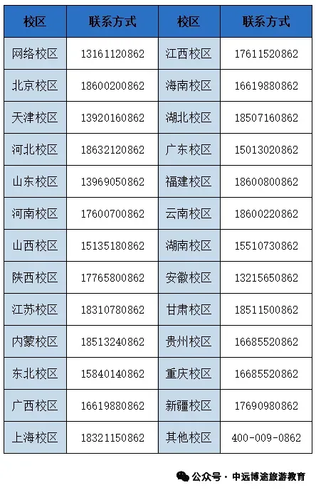 【重要通知】中远博途导游证模拟考已开启!-第8张图片-四季读书网