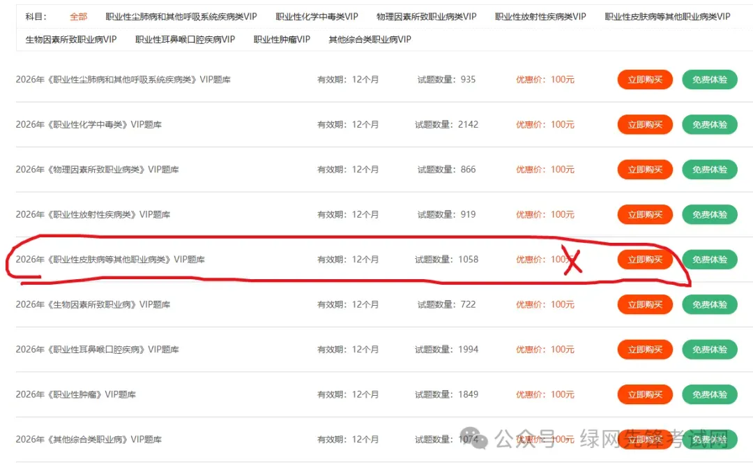 职业病诊断医师考试-职业性皮肤病等其他职业病诊断能力培训-考前卷·壹-绿网教育绿皮书-第1张图片-四季读书网