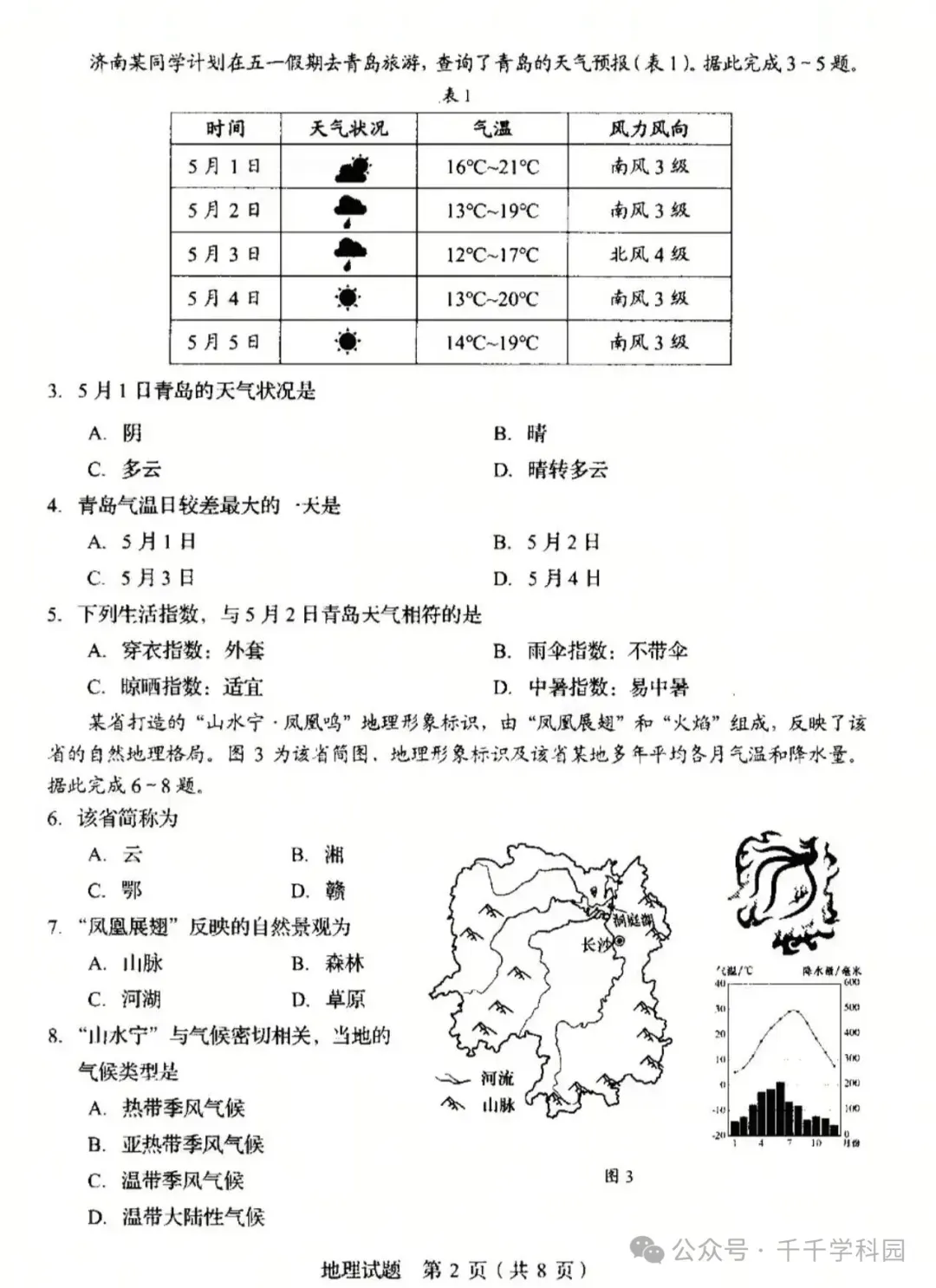 中考真题原卷:山东省2026年中考语文、数学、地理、生物试题(无答案)-第21张图片-四季读书网