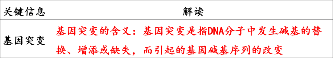 慢慢解真题|遗传基本规律(11):T-DNA插入与花粉不育(2025河北卷)-第3张图片-四季读书网
